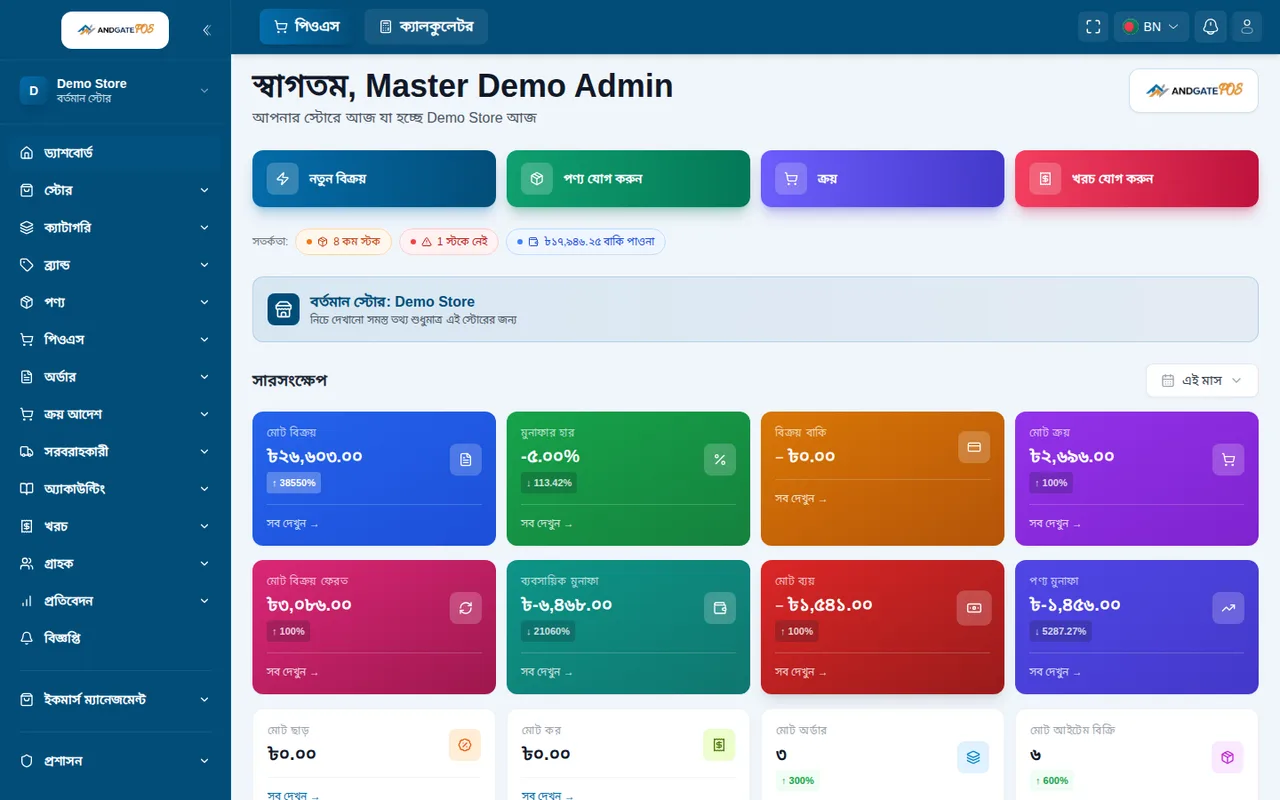 অ্যাকাউন্ট খোলা ও প্রথম লগইন