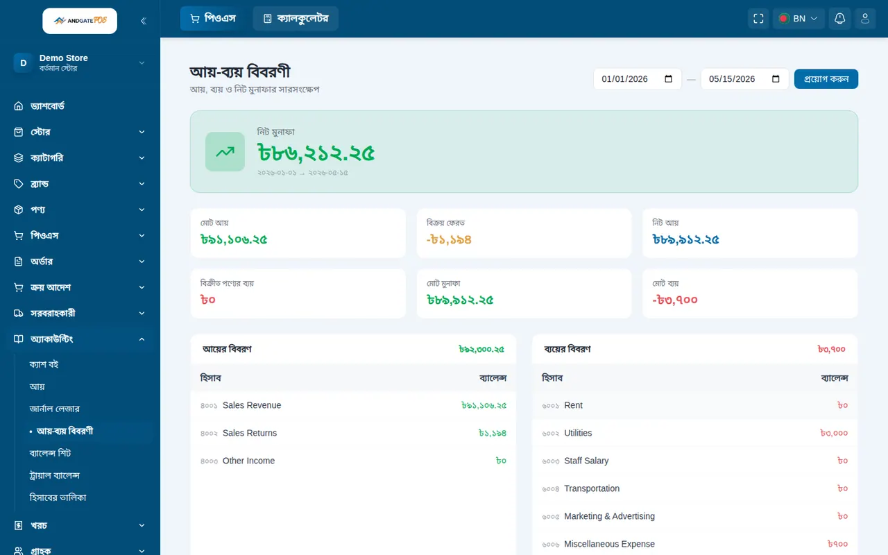 স্টোরভিত্তিক বিজনেস রিপোর্ট