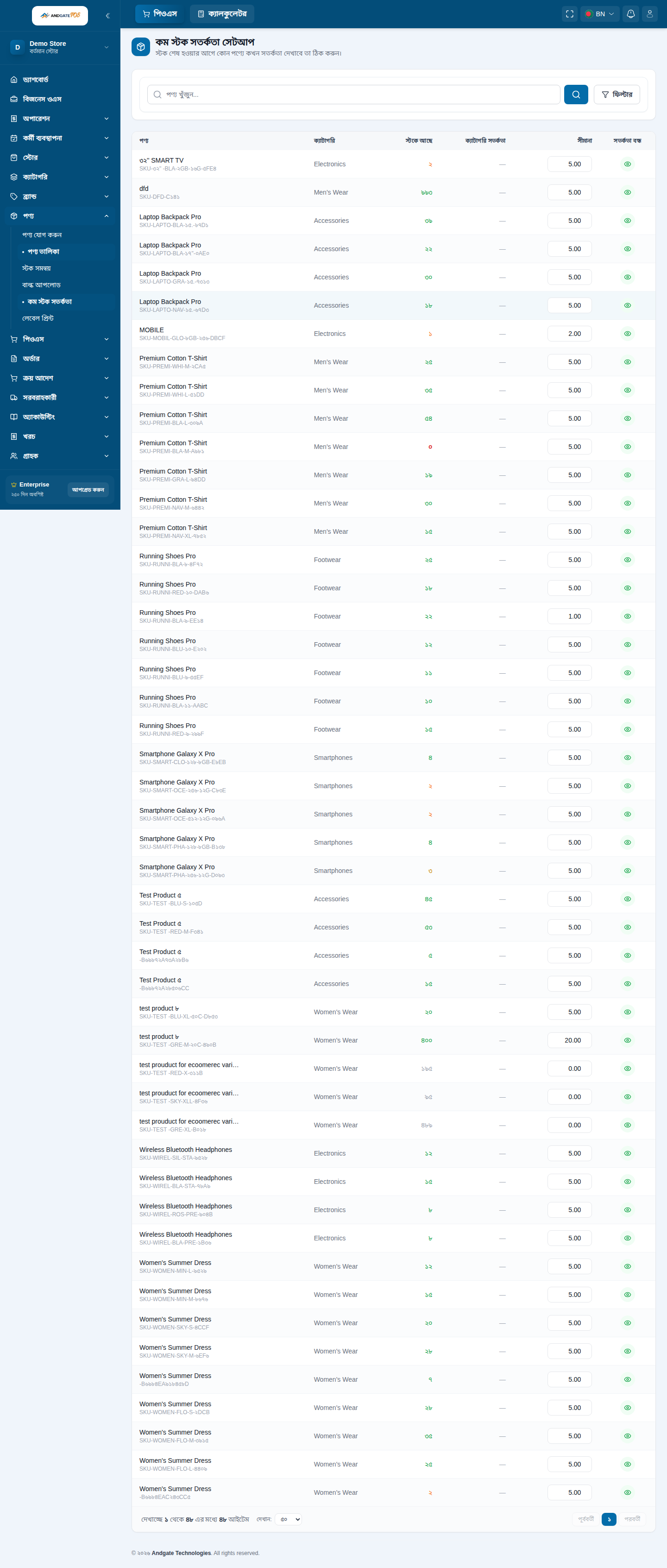 Stock thresholds screen